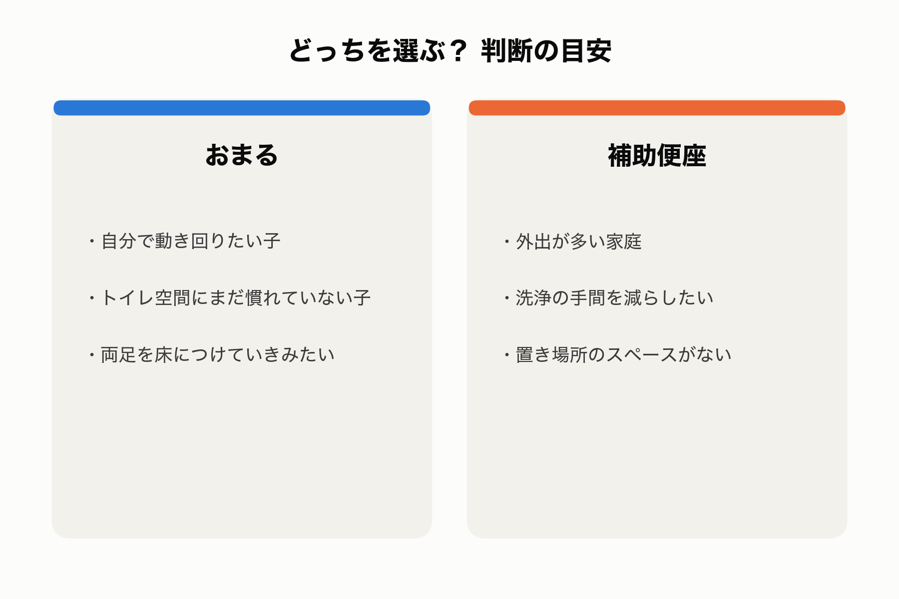 おまるvs補助便座、判断の目安