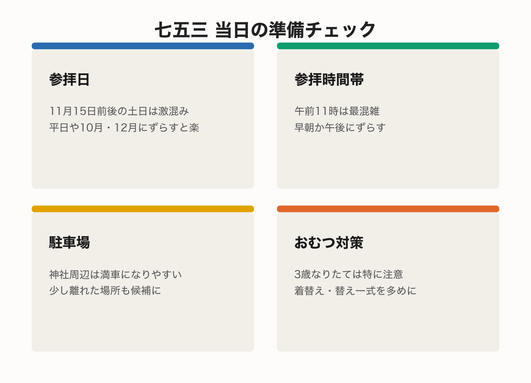 七五三当日の準備チェックリスト(参拝日・参拝時間帯・駐車場・おむつ対策の4項目)